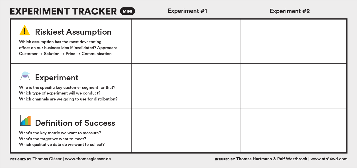 Experiment tracker table with sections for risky assumptions, experiments, and definitions of success, divided into two columns for two different experiments.