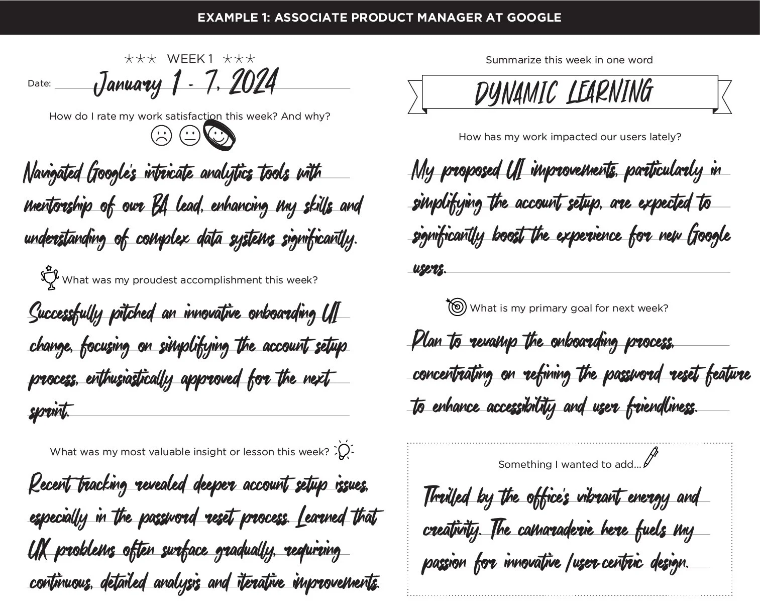 A weekly work reflection sheet titled 'Example 1: Associate Product Manager at Google' for the week of January 1-7, 2024. It includes sections with handwritten notes on work satisfaction, accomplishments, insights, impacts, goals for next week, and additional comments, all in black script font.