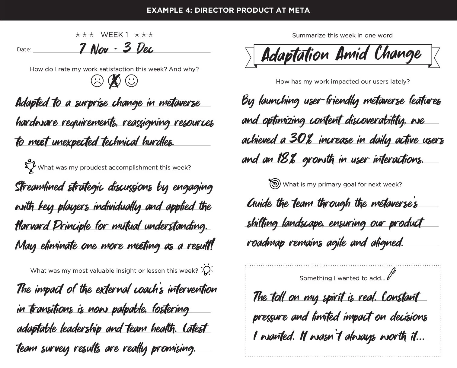 A weekly reflection worksheet titled 'Example 4: Director Product at Meta' for the week of November 7 to December 3. It includes sections on work satisfaction, accomplishments, lessons learned, impact of external coach, and goals, with handwritten notes and printed prompts related to adaptation amidst change.